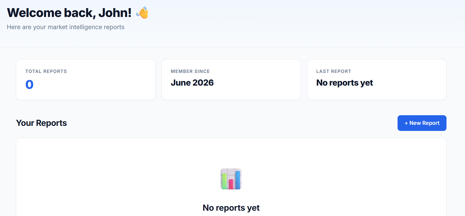 Your GrowthIM dashboard before your first report